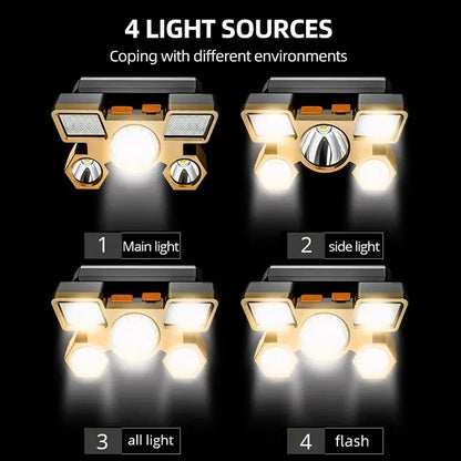 Rechargeable LED Headlamp – Bright Power for Every Adventure