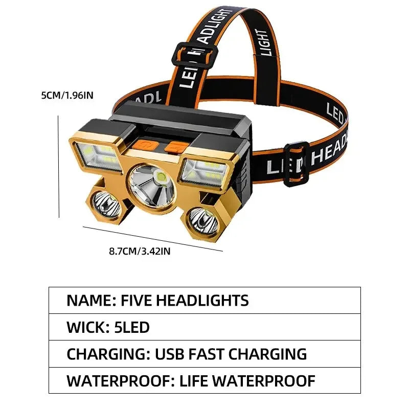 Rechargeable LED Headlamp – Bright Power for Every Adventure