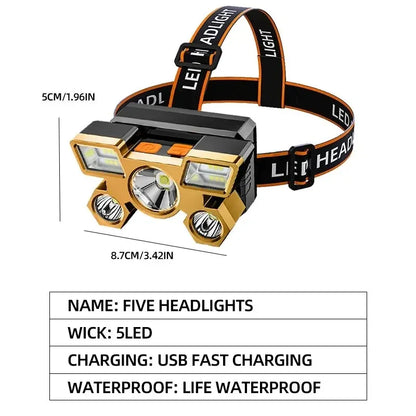 Rechargeable LED Headlamp – Bright Power for Every Adventure