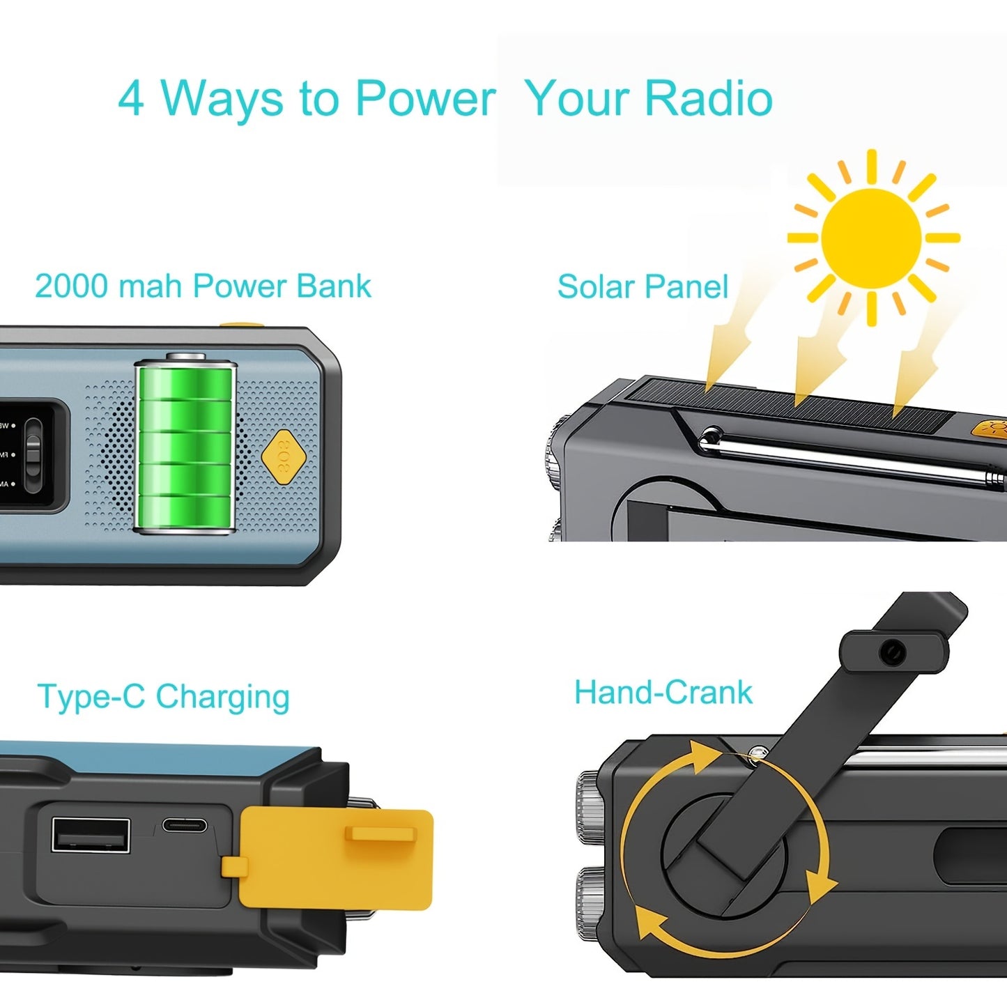 Emergency Radio – Solar Hand Crank with NOAA Weather Alert